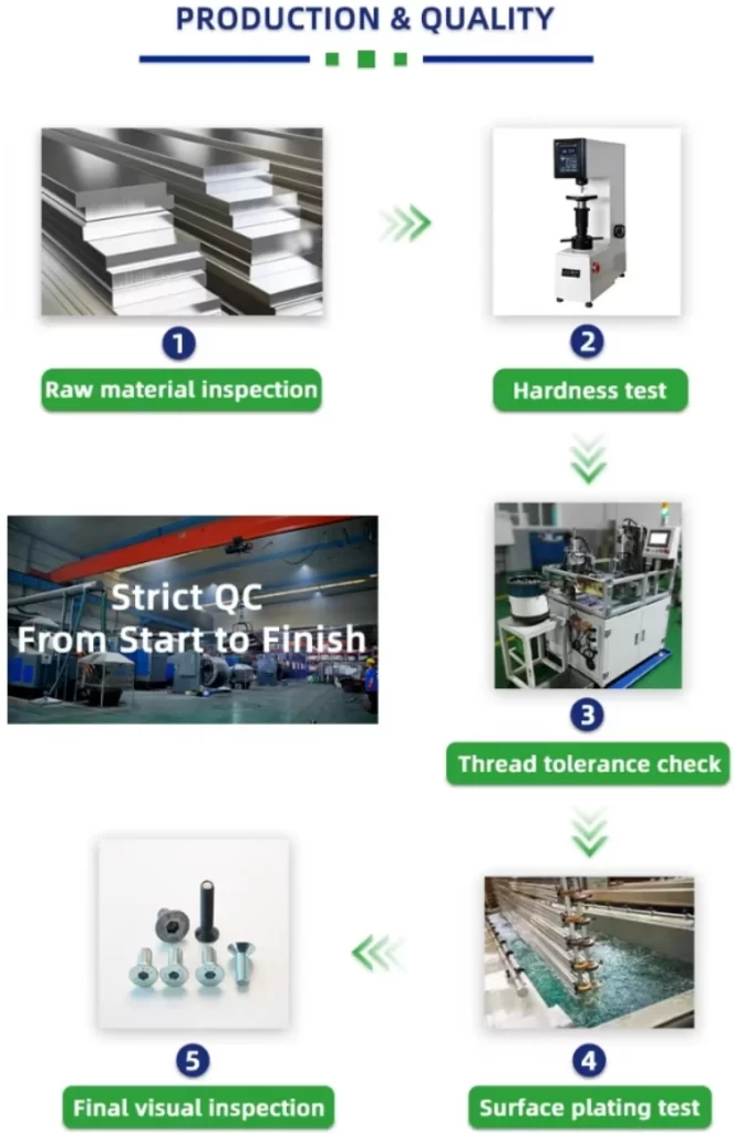 Handan Jh Bolt Factory High Strength Hex Socket Head Bolts Wholesale Custom Sizes Factory Direct Supply 2