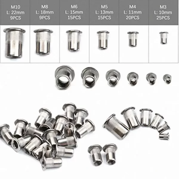 Rivet Nut - Blind Fasteners for Threaded Inserts in Thin Materials - 图片 3